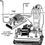 Technical